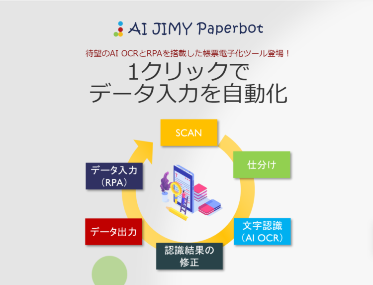 AI OCRにRPAを搭載したデータ入力自動化ツール AI JIMY Paperbot
