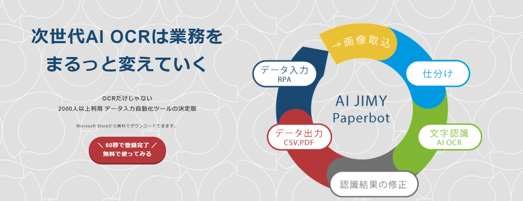 AI OCRにRPAを搭載したデータ入力自動化ツール/ AI JIMY Paperbot