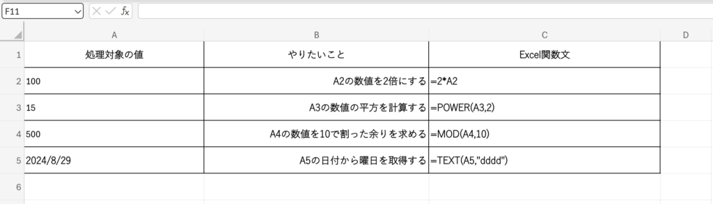 関数をコピペ