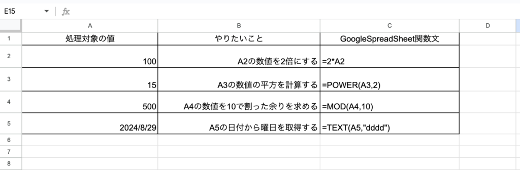 他のセルにもコピペ