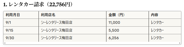 claude請求内容のみ