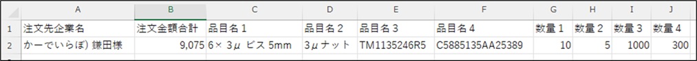 読み取り結果の確認