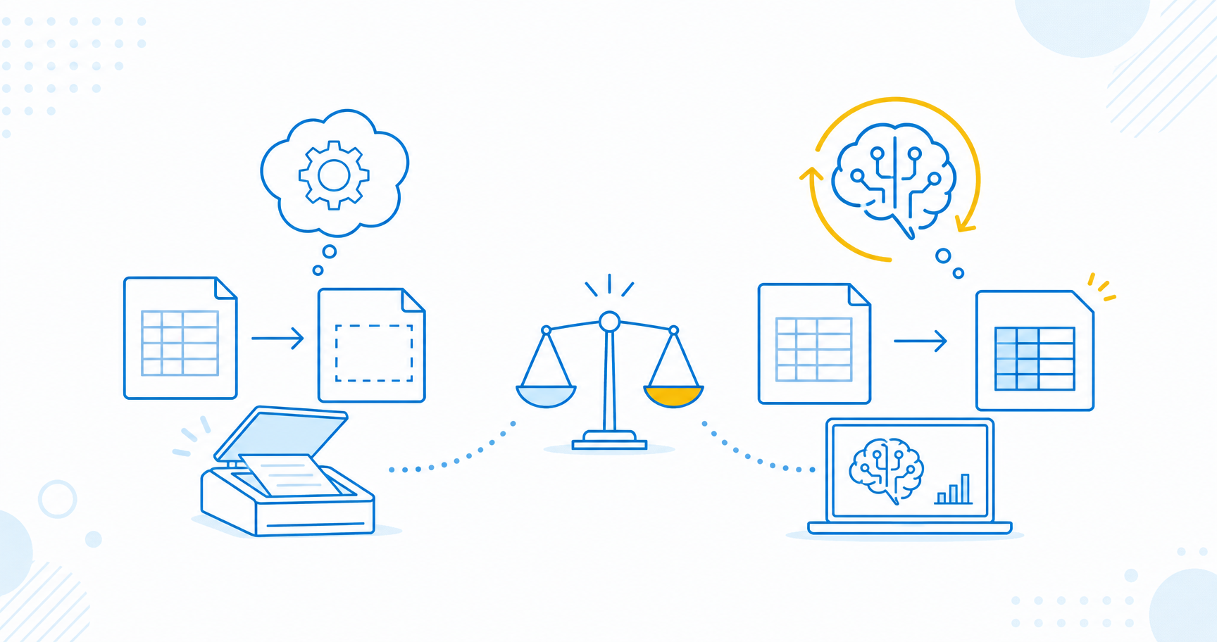 従来のOCRとAI OCRの違いを学習機能の有無で整理した比較図