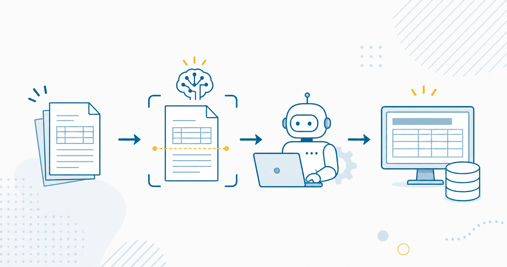 紙の帳票をAI OCRで読み取りRPAが基幹システムへ入力するデータ入力自動化の工程を示す図