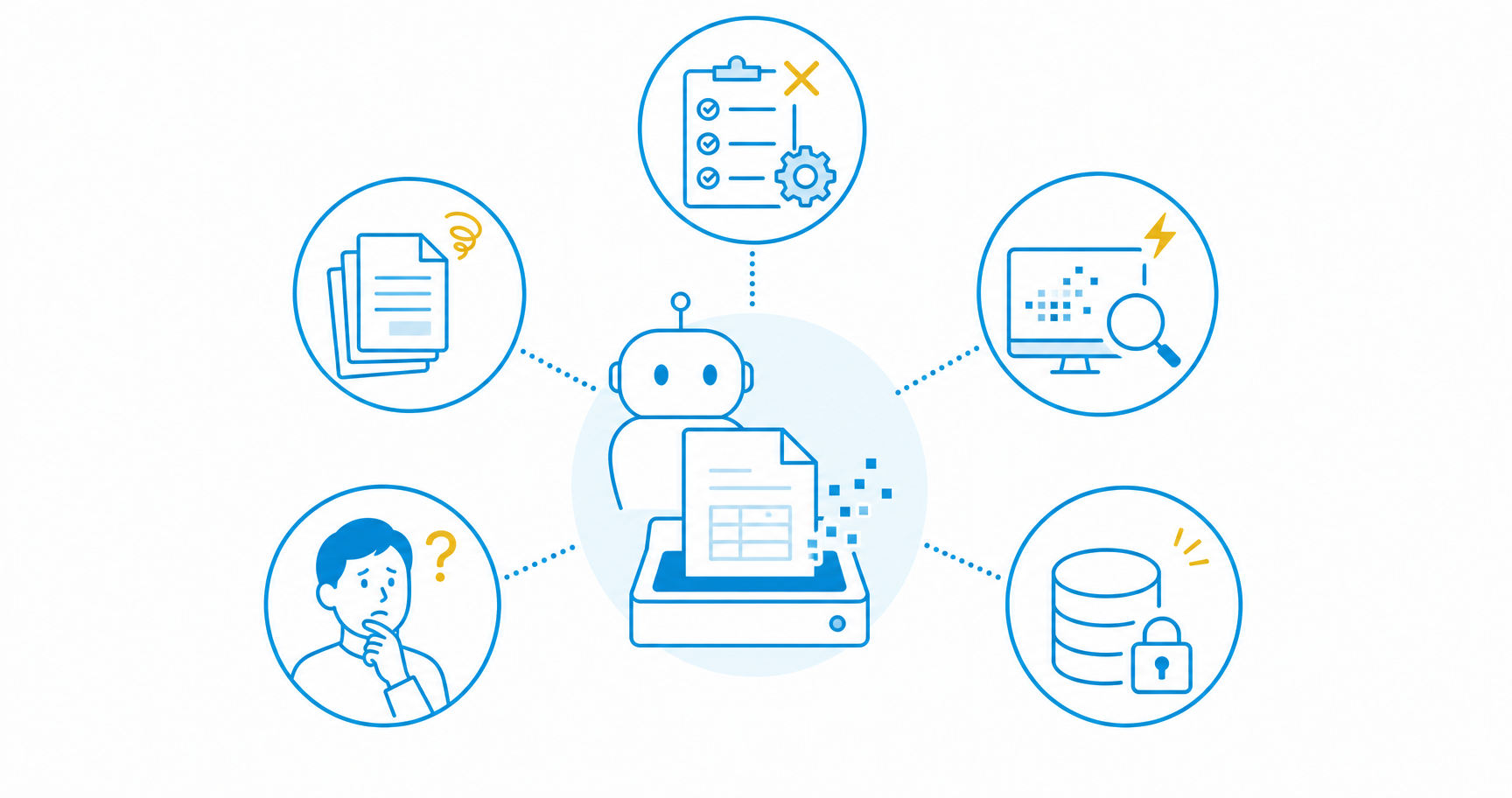 AI OCR導入で企業がつまずきやすい5つの失敗パターンを一覧で示した図