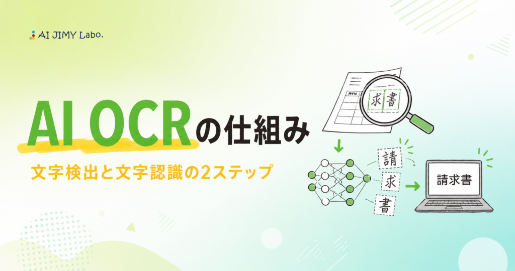 AI OCRの仕組みを示すビジュアル。文字検出と文字認識の2ステップを図解した教育用バナー。