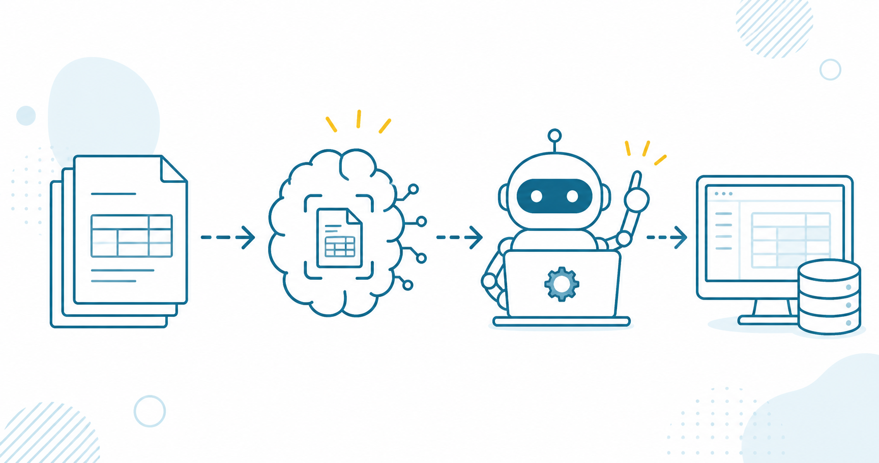 AI OCRとRPAを組み合わせて帳票読み取りからシステム入力までを自動化する構成を示すイメージ