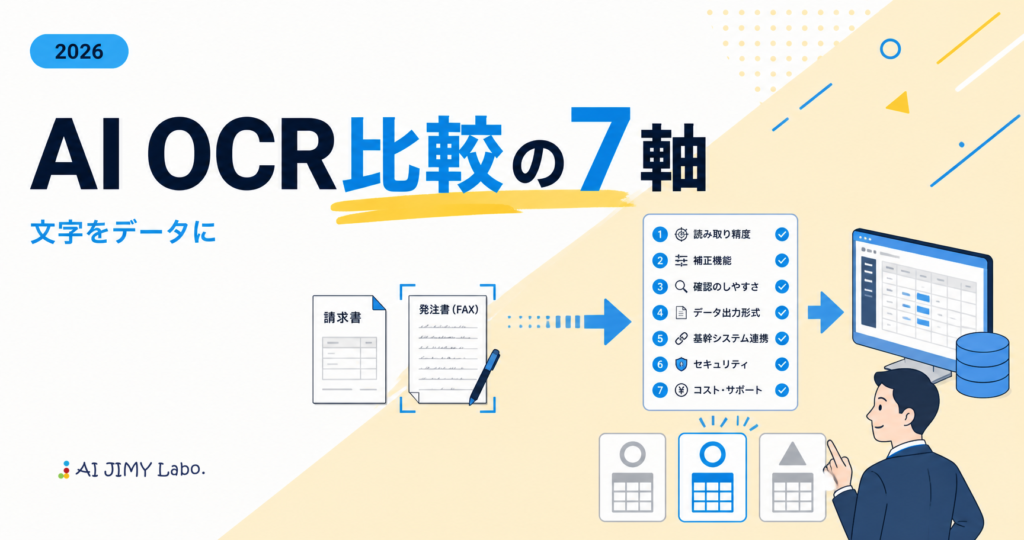 Banner image for AI OCR comparison across seven axes (7軸), featuring documents, a checklist, a computer dashboard, and a person evaluating data in blue/yellow tones.