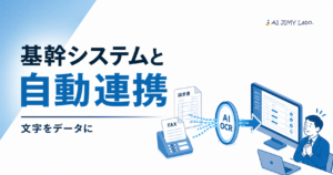 Japanese banner about core systems and automated data transfer; AI OCR converts documents to data on a monitor.