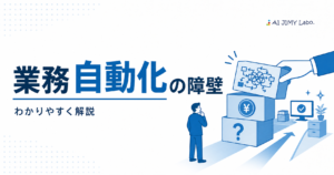 Blue-toned illustration: a thinker assesses stacked blocks with a yen symbol while a hand presents a diagram, set beside a desk and computer; title reads '業務自動化の障壁' and subtitle 'わかりやすく解説'.