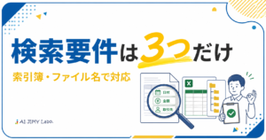 広告バナー。大きな青字で「検索要件は3つだけ」と表示され、書類・Excelアイコン・ファイルフォルダと人物が描かれたイラスト。AI JIMY Laboのロゴ入り。