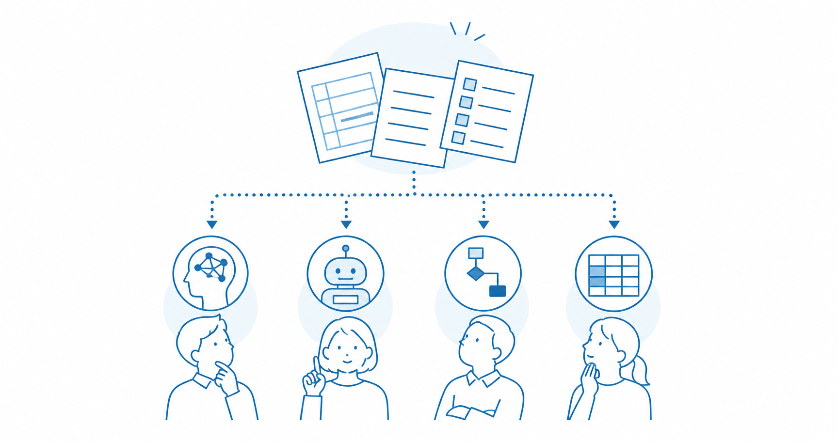 AI OCR・RPA・Power Automate・Excelマクロを帳票の性質で使い分ける考え方を示すイメージ