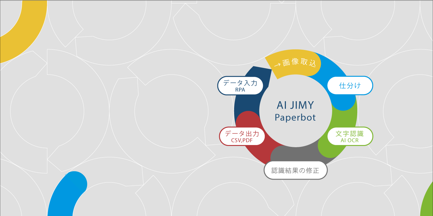 aijimy_tv